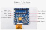 10,1-дюймовый модуль дисплея DVI для Raspberry Pi Pico 1024×600 пикселей IPS панель