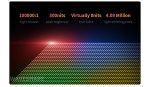 10,5'' Waveshare емкостный сенсорный AMOLED дисплей, HDMI, 2560×1600 2K, оптическое соединение