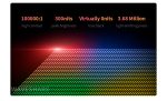 13,3" AMOLED 2K Display Waveshare HDMI/Type-C, 2560×1440 - Сенсорный дисплей