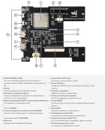 4" сенсорная панель управления Smart 86 Box на базе контроллера ESP32-S3