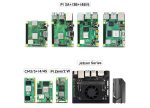 5 IPS - экран, HDMI интерфейс,1024x600