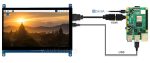 7" Waveshare емкостный сенсорный монитор (С) 1024×600 IPS Screen, HDMI интерфейс