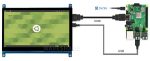 7" Waveshare емкостный сенсорный монитор (С) 1024×600 IPS Screen, HDMI интерфейс