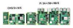 8,8'' Waveshare емкостный сенсорный IPS дисплей, 480 × 1920, DSI интерфейс