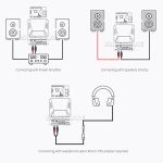 Алюминиевый корпус для Raspberry Pi 4, со встроенным Hi-Fi ЦАП