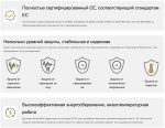 Блок питания для Orange Pi PD100W с кабелем usb type-C