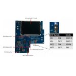 CloudShell 2 для Odroid XU4 SmokyBlue