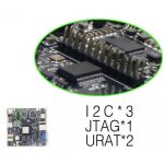 CubieBoard 4 / CC-A80