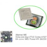 CubieBoard 4 / CC-A80