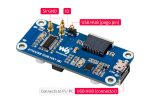 Ethernet/USB HUB HAT(B) концентратор для серии Raspberry Pi