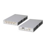 Ettus Research USRP N320