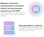 Интегрированный комплекс для обучения ИИ - Pi AI Studio 96Gb RAM