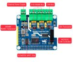 Изолированная плата расширения RS485 CAN HAT (B) для Raspberry Pi