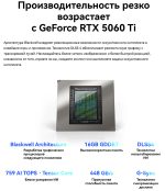 Khadas Mind Graphics 2 внешний графический модуль RTX 5060 Ti 16Gb