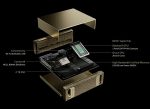Компактный суперкомпьютер NVIDIA DGX Spark с ИИ 128Гб LPDDR5, 4Тб SSD