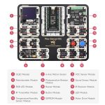 Комплект датчиков начального уровня для Raspberry Pi Pico