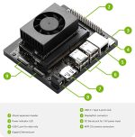 Комплект разработчика Jetson Orin Nano Developer Kit 8Gb
