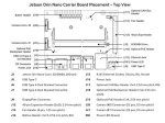 Комплект разработчика Jetson Orin Nano Developer Kit 8Gb