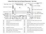 Комплект разработчика Jetson Orin Nano Super Developer Kit 8Gb