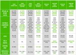 Комплект разработчика Jetson Orin NX Super Developer Kit 16Gb