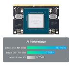 Комплект разработчика Jetson Orin NX Super Developer Kit 16Gb