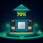 Комплект разработчика Jetson Orin NX Super Developer Kit 16Gb
