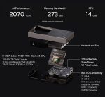 Комплект разработчика NVIDIA Jetson AGX Thor