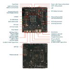 Материнская плата RADXA Orion O6 16Gb RAM