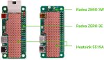 Медный радиатор 5519A для Radxa ZERO 3W/3E