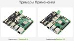 Micro HDMI to HDMI многофункциональный адаптер для Raspberry Pi 5/4B