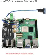 Micro HDMI to HDMI многофункциональный адаптер для Raspberry Pi 5/4B