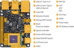 Микрокомпьютер ASUS Tinker Board 3S 4G/16G