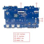Микрокомпьютер CubieAIO-A20 Board