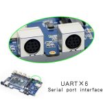 Микрокомпьютер CubieAIO-A20 Board
