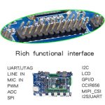 Микрокомпьютер CubieAIO-A20 Board