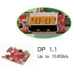 Микрокомпьютер Cubieboard 5 (CubieTruck Plus)