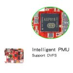 Микрокомпьютер Cubieboard 5 (CubieTruck Plus)