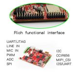 Микрокомпьютер Cubieboard 5 (CubieTruck Plus)