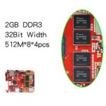 Микрокомпьютер Cubieboard 5 (CubieTruck Plus)