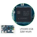 Микрокомпьютер Cubieboard 6