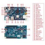 Микрокомпьютер Cubieboard 6
