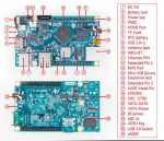 Микрокомпьютер Cubieboard 7