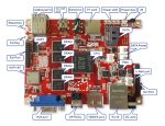 Микрокомпьютер Cubietruck Cubieboard3 Cortex-A7 Dual-Core 2GB RAM/8GB Flash with Wifi + BT Rev. 2.0