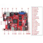 Микрокомпьютер Cubietruck Cubieboard3 Cortex-A7 Dual-Core 2GB RAM/8GB Flash with Wifi + BT Rev. 2.0