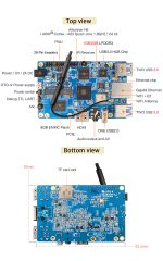 Микрокомпьютер Orange PI 3/2Gb/8eMMC