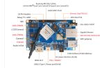 Микрокомпьютер Orange PI 4 LTS 3Gb/16eMMC