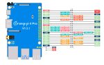 Микрокомпьютер Orange Pi 4 Pro 8Gb