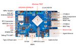 Микрокомпьютер Orange Pi 4A 4Gb