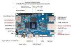Микрокомпьютер Orange Pi 5 16Gb