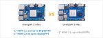 Микрокомпьютер Orange Pi 5 Ultra 16Gb